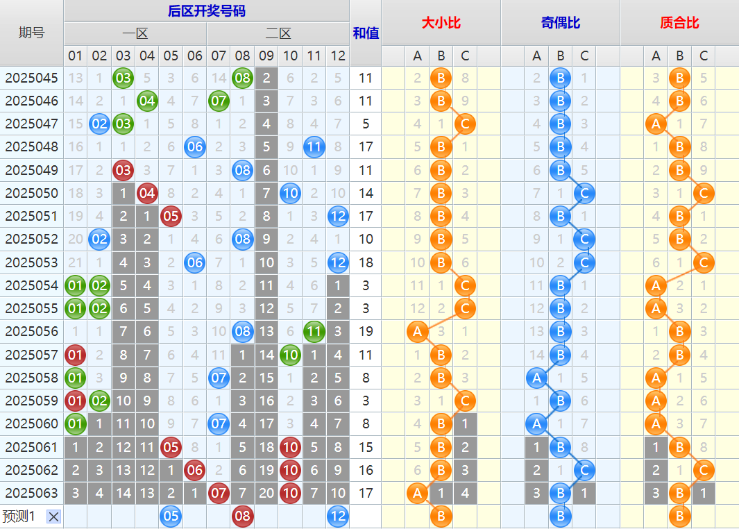 附件: 3044142