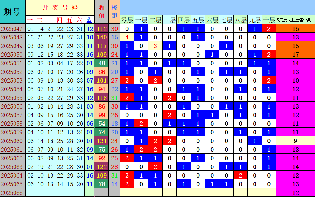 附件: 3046413