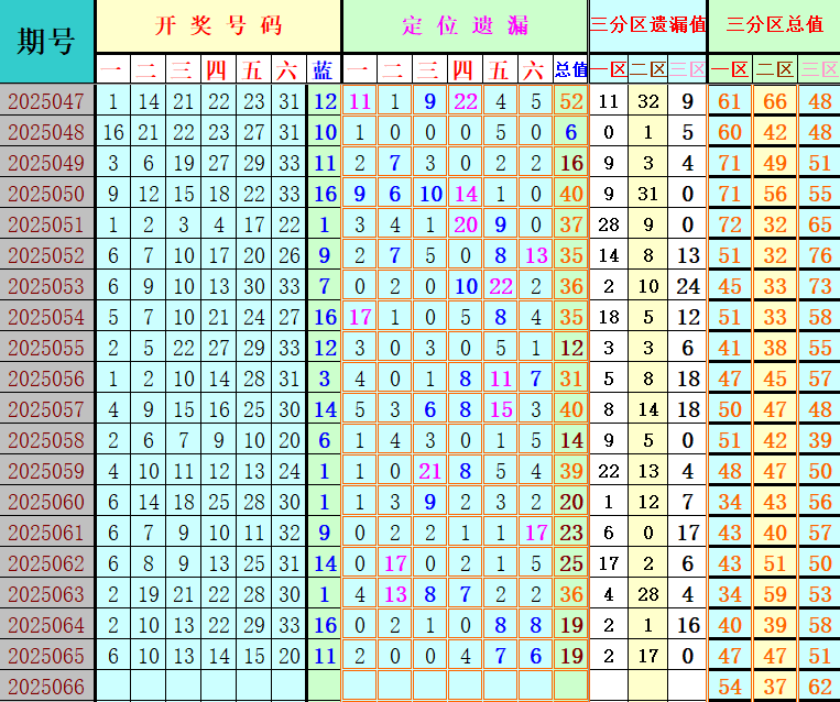附件: 3046414