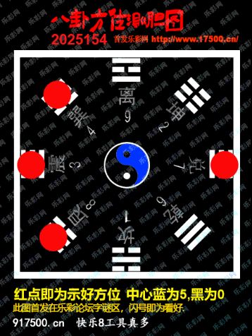福彩3D第2025154期白袍法师乐彩图谜总汇 ［10图］
