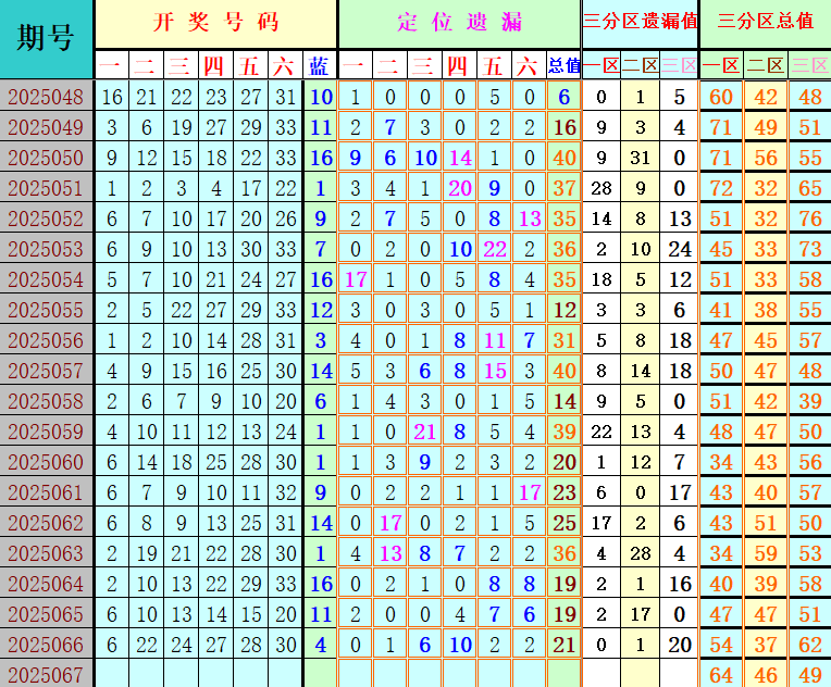 附件: 3048071