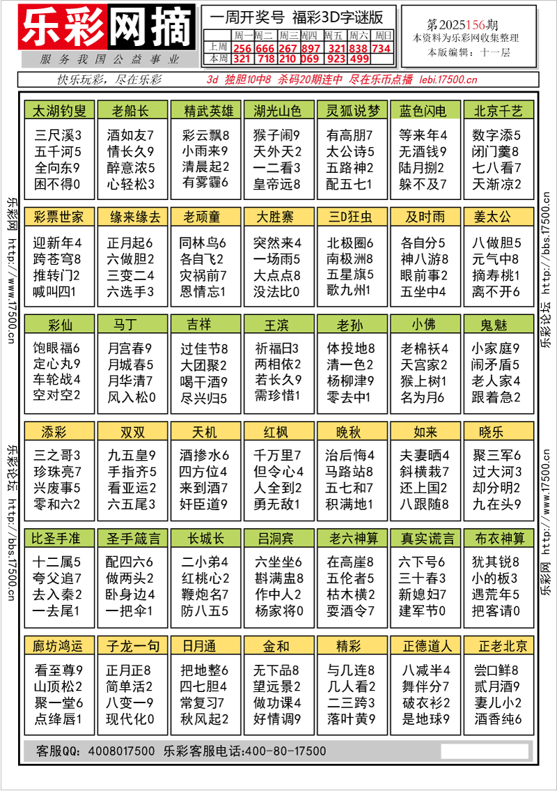 福彩3D第2025156期★字谜总汇★预测★解太湖
