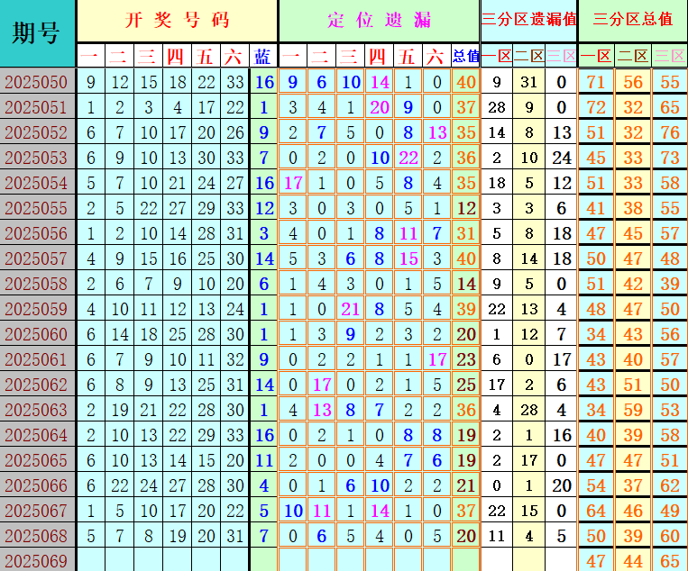 附件: 3052319