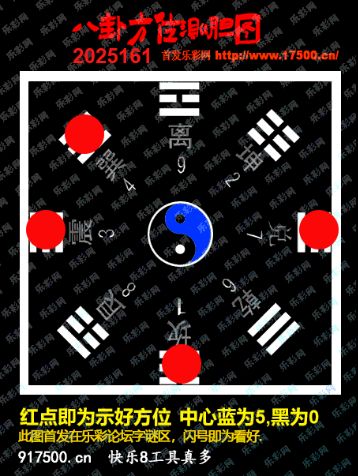 福彩3D第2025161期白袍法师乐彩图谜总汇 ［10图］