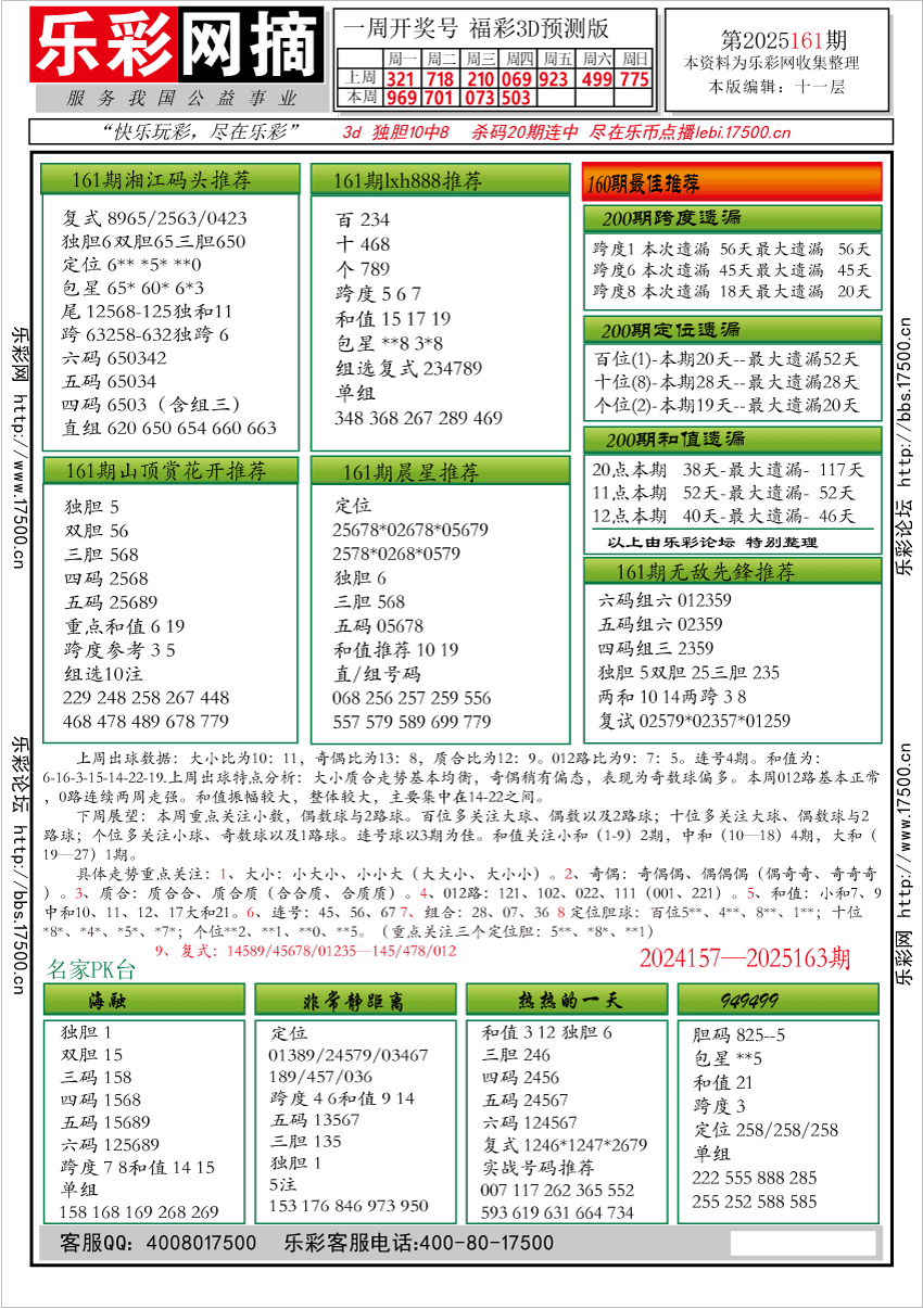 福彩3D第2025161期★字谜总汇★预测★解太湖
