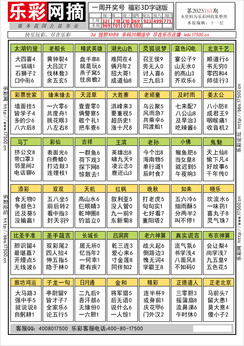 福彩3D第2025161期★字谜总汇★预测★解太湖