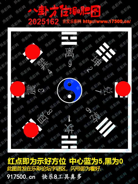 福彩3D第2025162期白袍法师乐彩图谜总汇 ［10图］