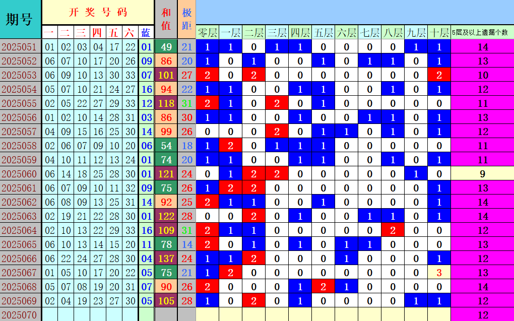 附件: 3053885