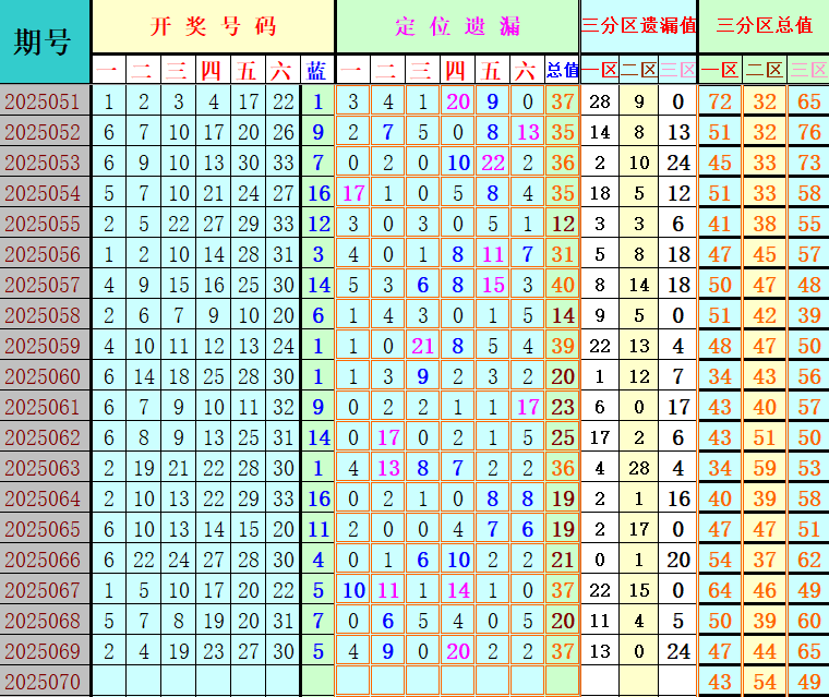 附件: 3053886