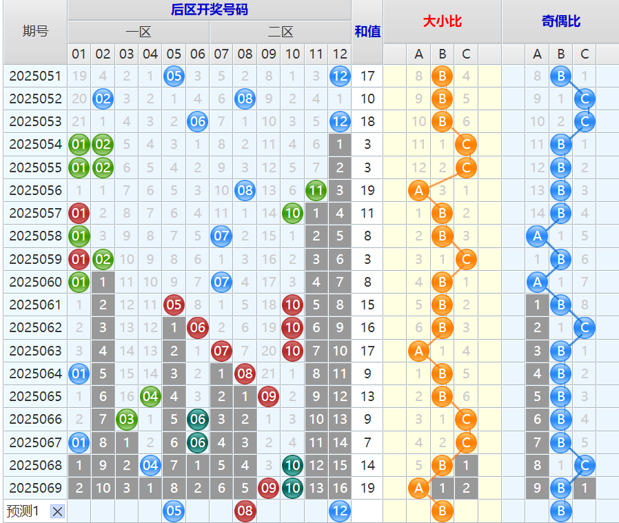 附件: 3055565