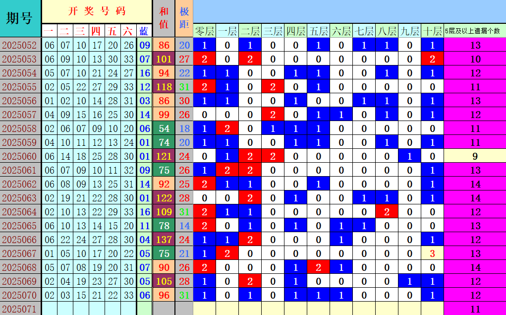 附件: 3056226