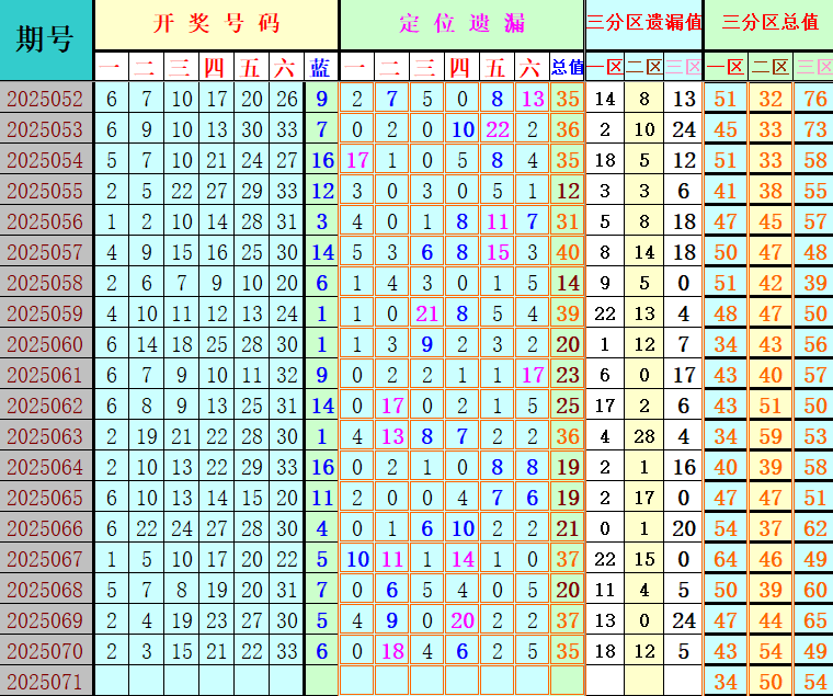 附件: 3056227