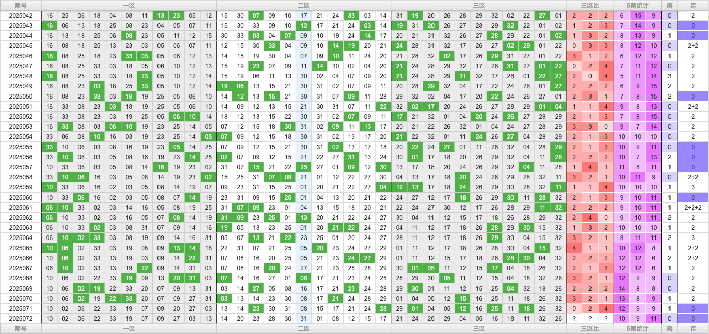 附件: 3056829