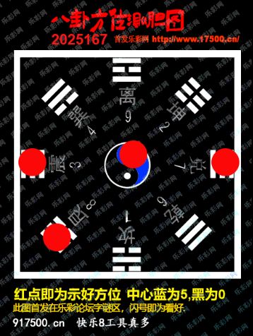 福彩3D第2025167期白袍法师乐彩图谜总汇 ［10图］