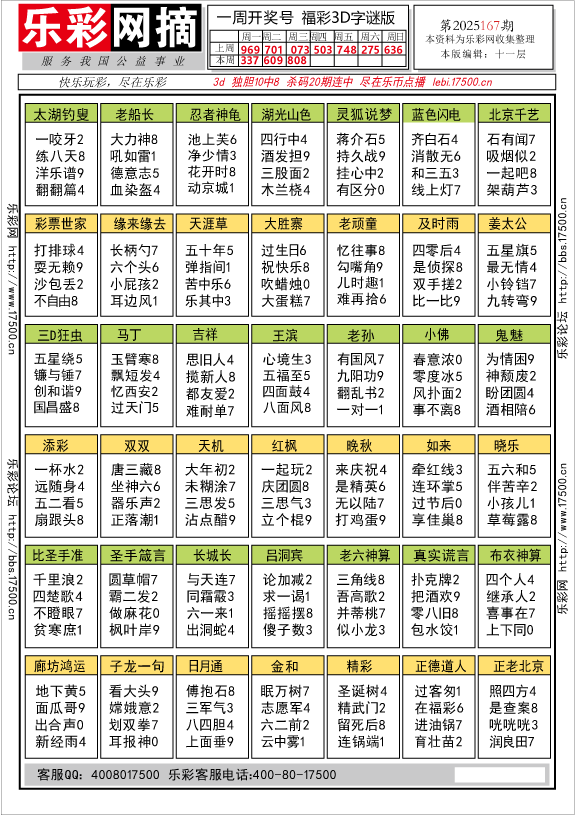 福彩3D第2025167期★字谜总汇★预测★解太湖