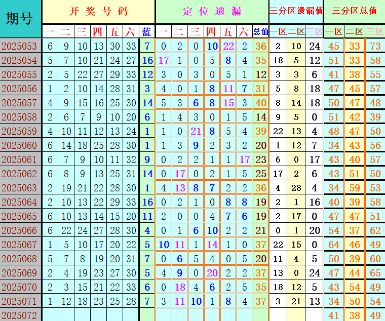 附件: 3058092
