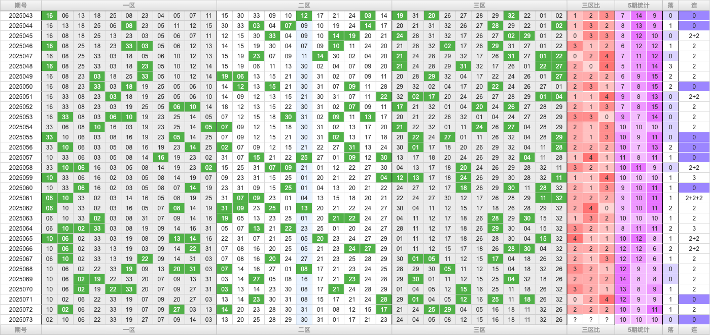 附件: 3058663