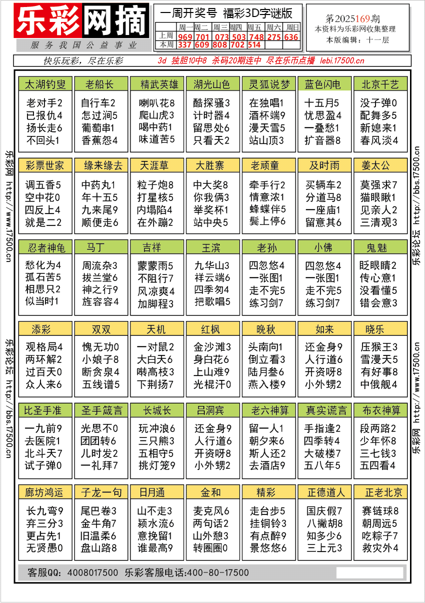 福彩3D第2025169期★字谜总汇★预测★解太湖