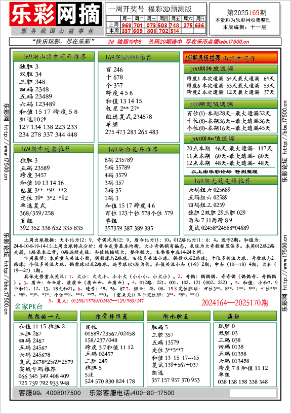福彩3D第2025169期★字谜总汇★预测★解太湖