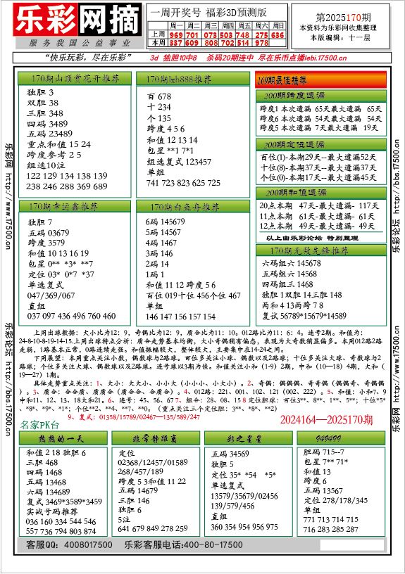 福彩3D第2025170期★字谜总汇★预测★解太湖