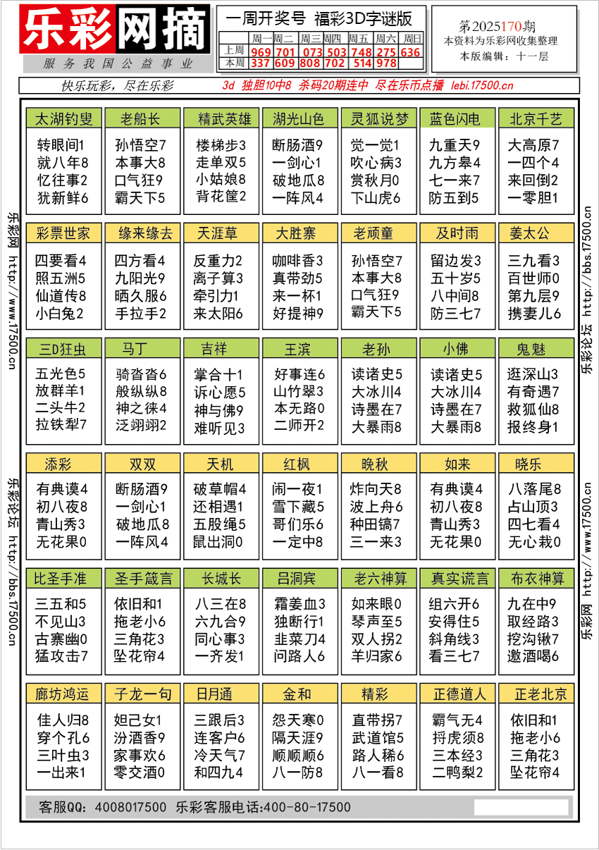 福彩3D第2025170期★字谜总汇★预测★解太湖