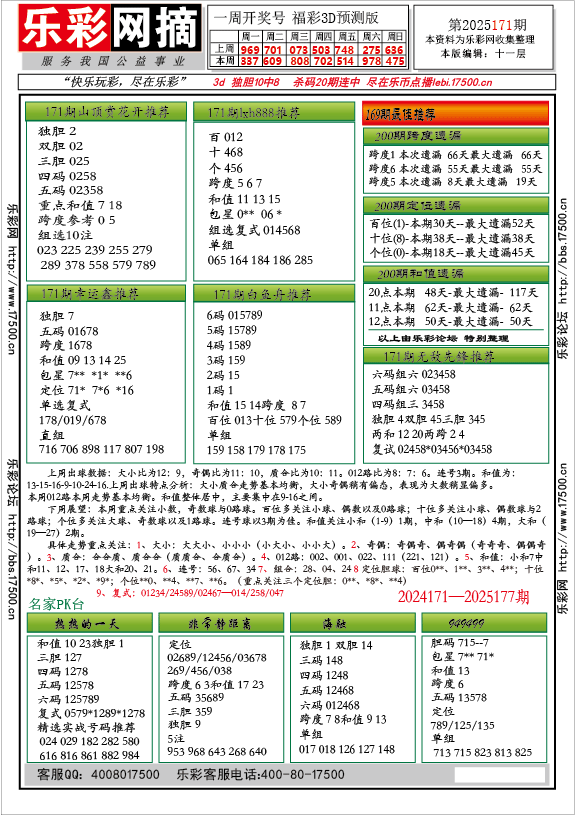 福彩3D第2025171期★字谜总汇★预测★解太湖
