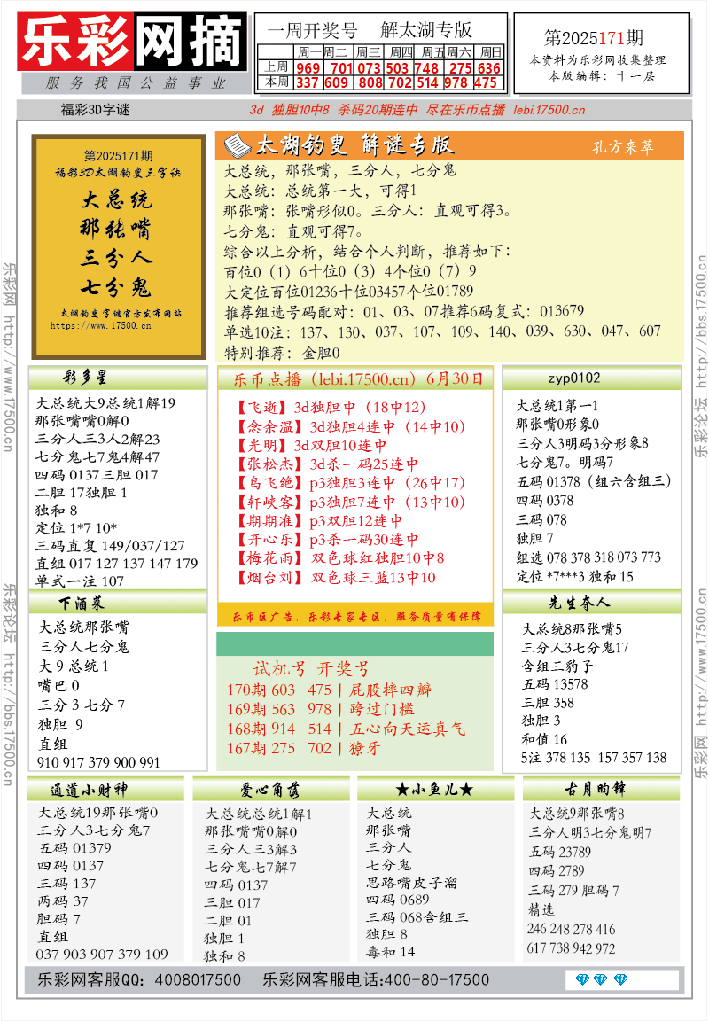 福彩3D第2025171期★字谜总汇★预测★解太湖