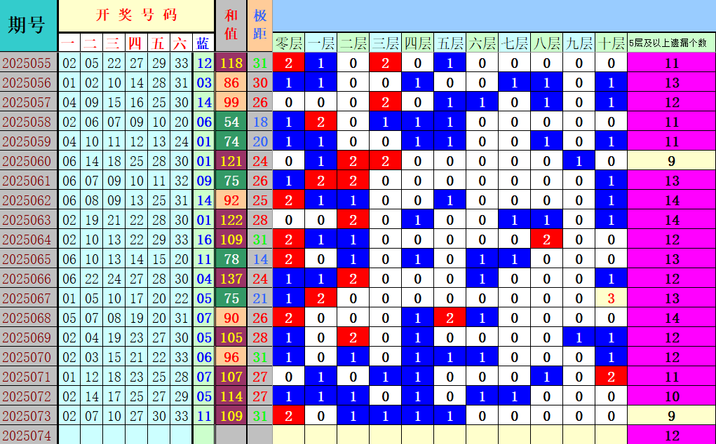 附件: 3089864