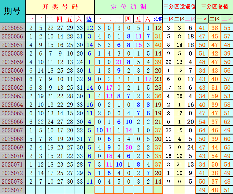 附件: 3089865