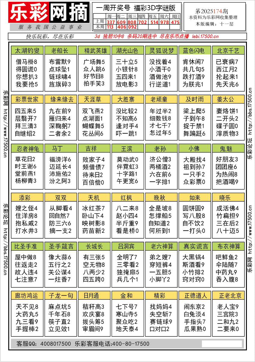 福彩3D第2025174期★字谜总汇★预测★解太湖