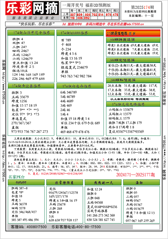 福彩3D第2025174期★字谜总汇★预测★解太湖