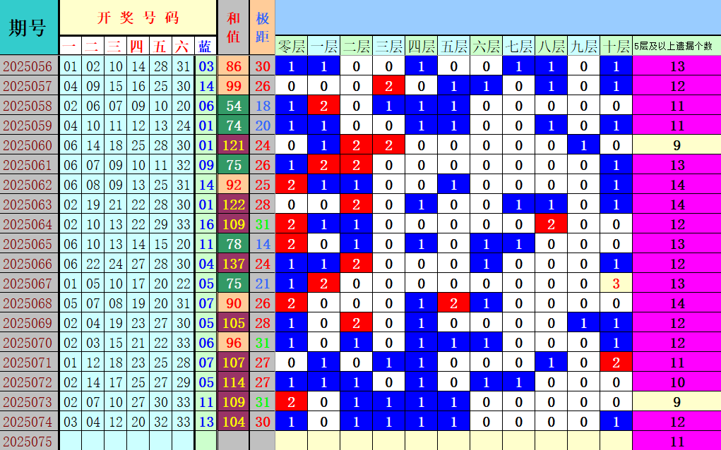 附件: 3098057