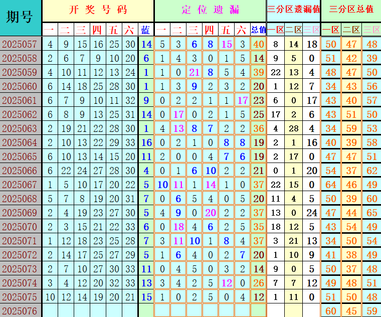附件: 3106408