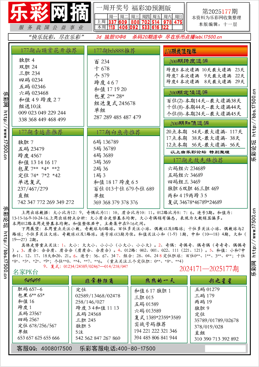 福彩3D第2025177期★字谜总汇★预测★解太湖