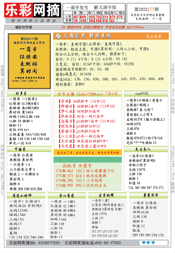 福彩3D第2025177期★字谜总汇★预测★解太湖