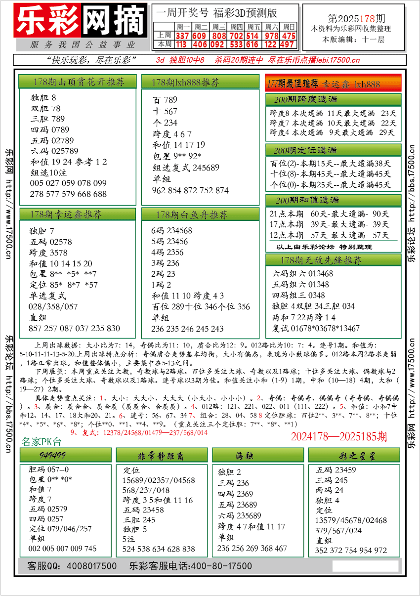 福彩3D第2025178期★字谜总汇★预测★解太湖