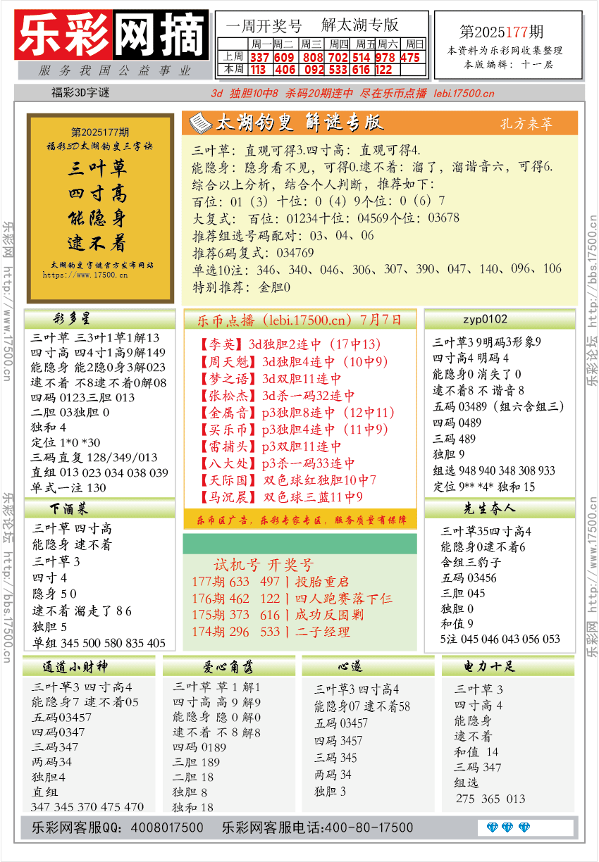 福彩3D第2025178期★字谜总汇★预测★解太湖