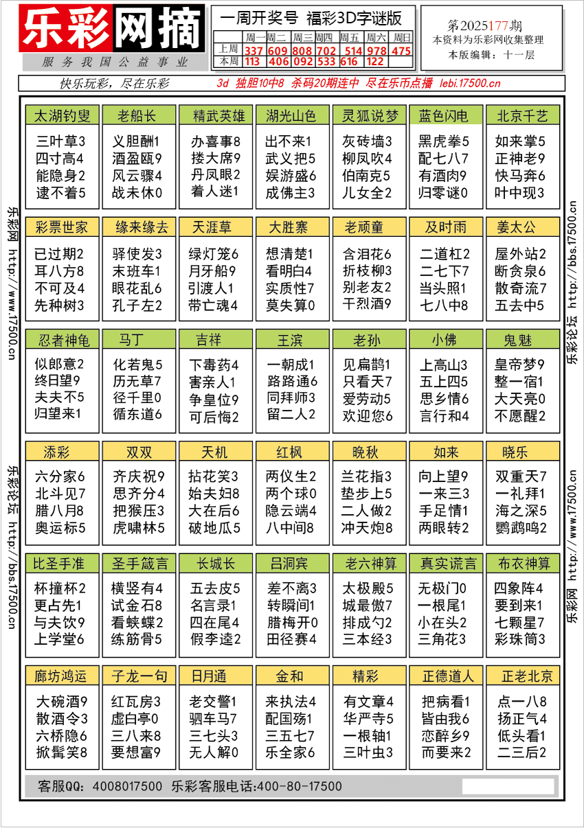 福彩3D第2025178期★字谜总汇★预测★解太湖