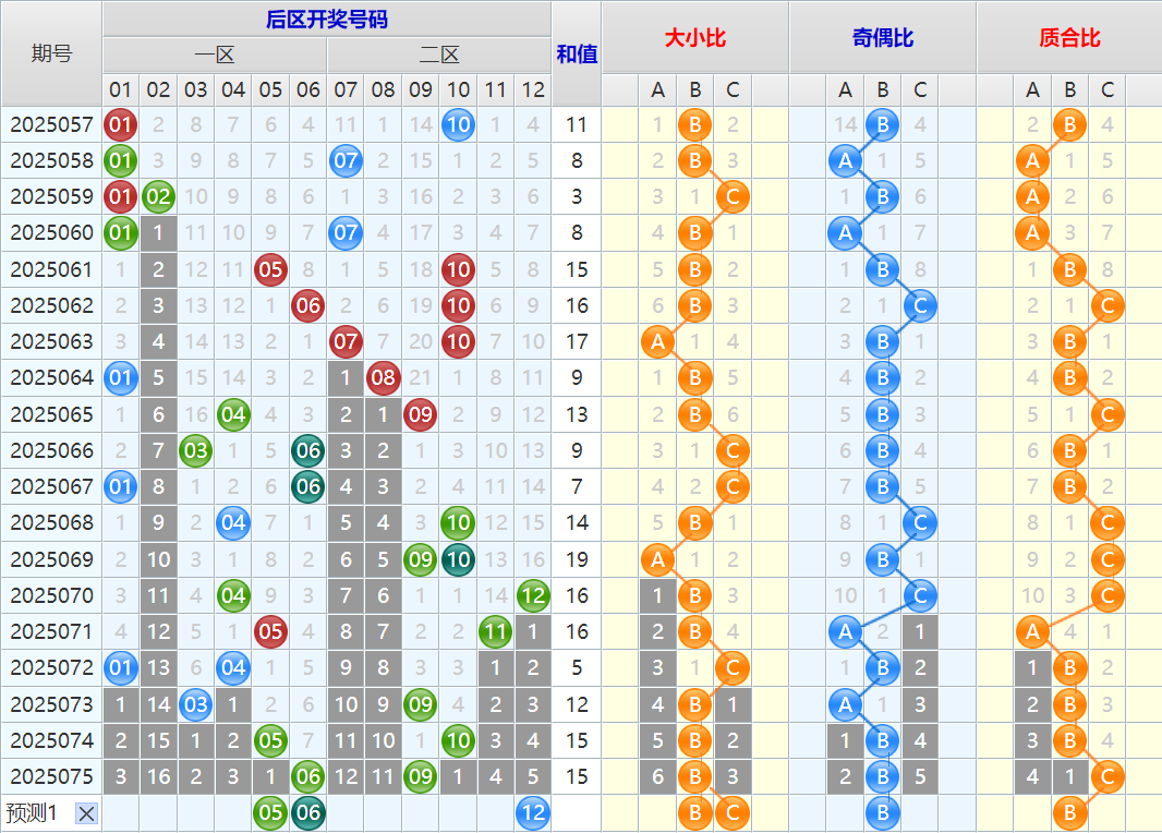 附件: 3114562