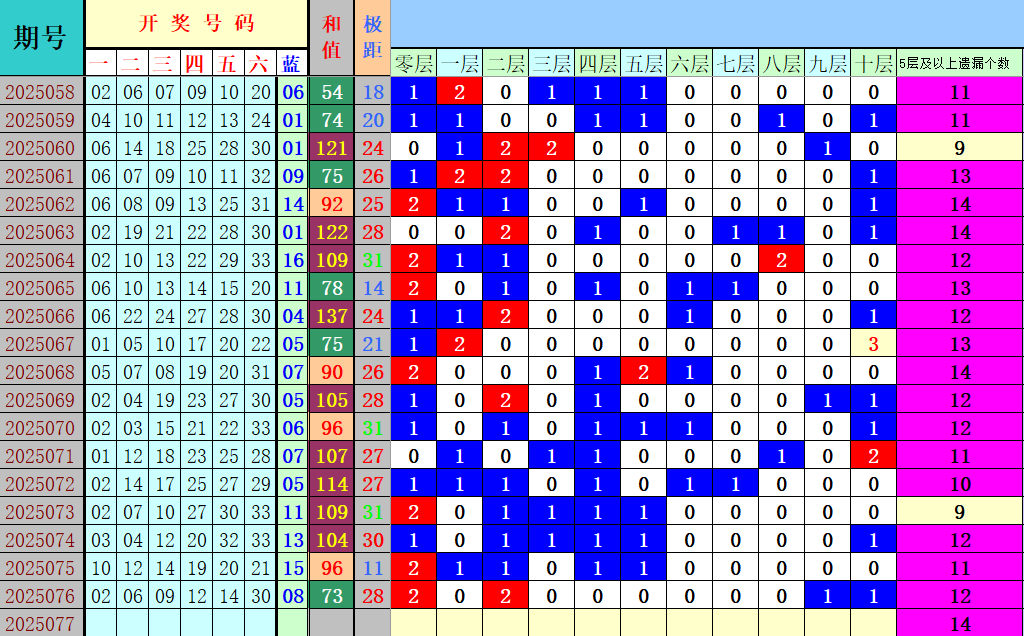 附件: 3115371