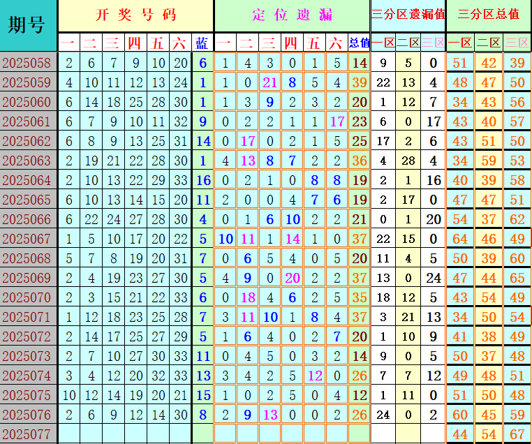 附件: 3115372
