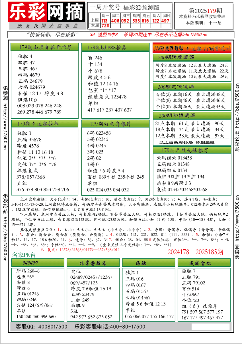 福彩3D第2025179期★字谜总汇★预测★解太湖