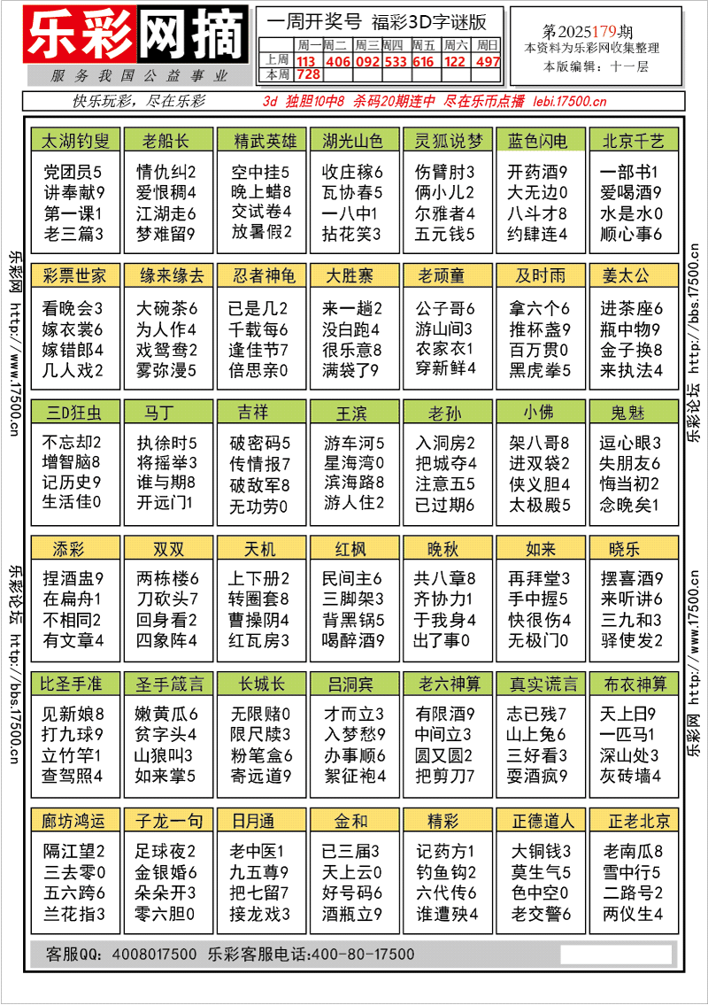福彩3D第2025179期★字谜总汇★预测★解太湖