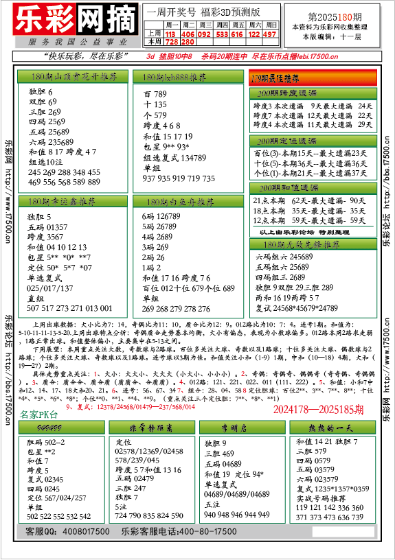 福彩3D第2025180期★字谜总汇★预测★解太湖