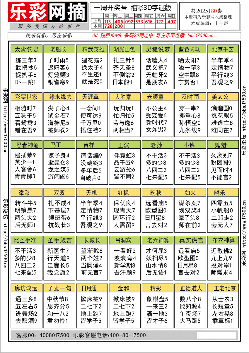 福彩3D第2025180期★字谜总汇★预测★解太湖