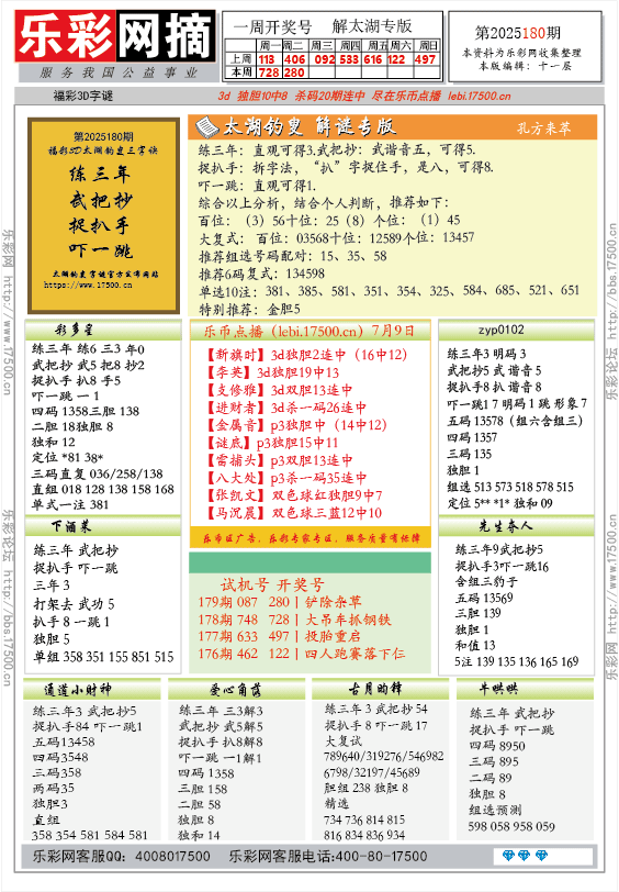 福彩3D第2025180期★字谜总汇★预测★解太湖