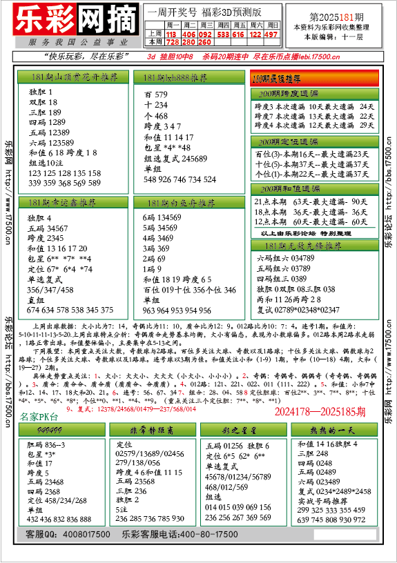 福彩3D第2025181期★字谜总汇★预测★解太湖