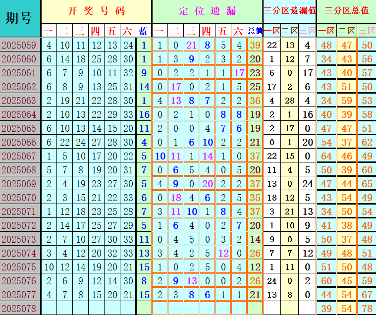 附件: 3117251