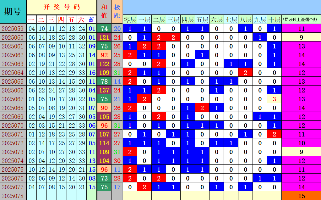 附件: 3117250