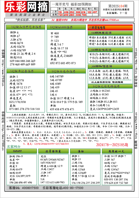 福彩3D第2025184期★字谜总汇★预测★解太湖